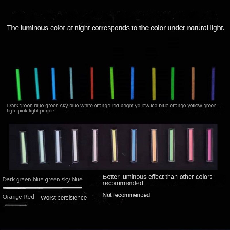 Tritium Gas Tube - Nicht Tritium 1,5 × 6 mm