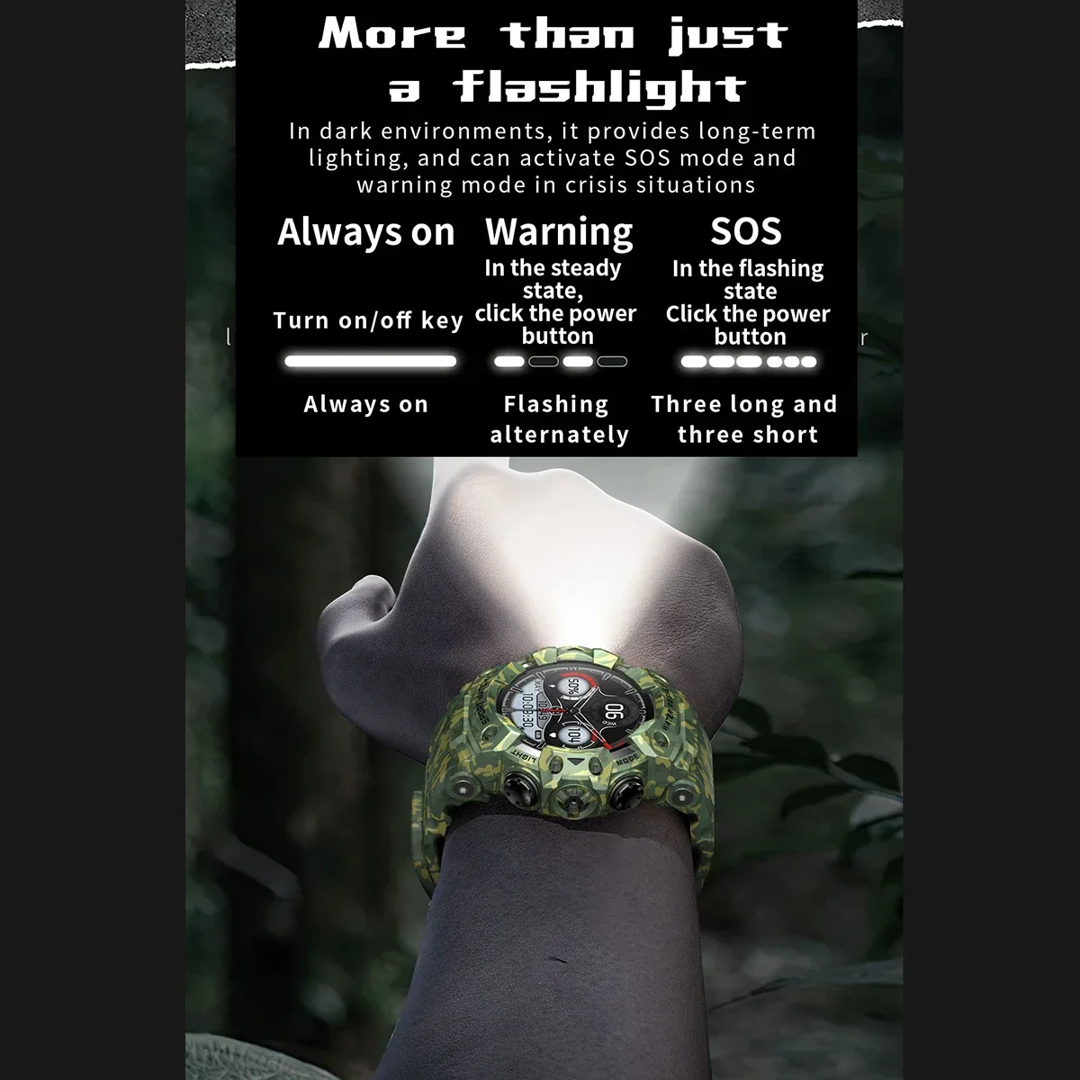 Herren Outdoor-Sport Smartwatc – Smartwatch Health Watches Bewertung und Preis