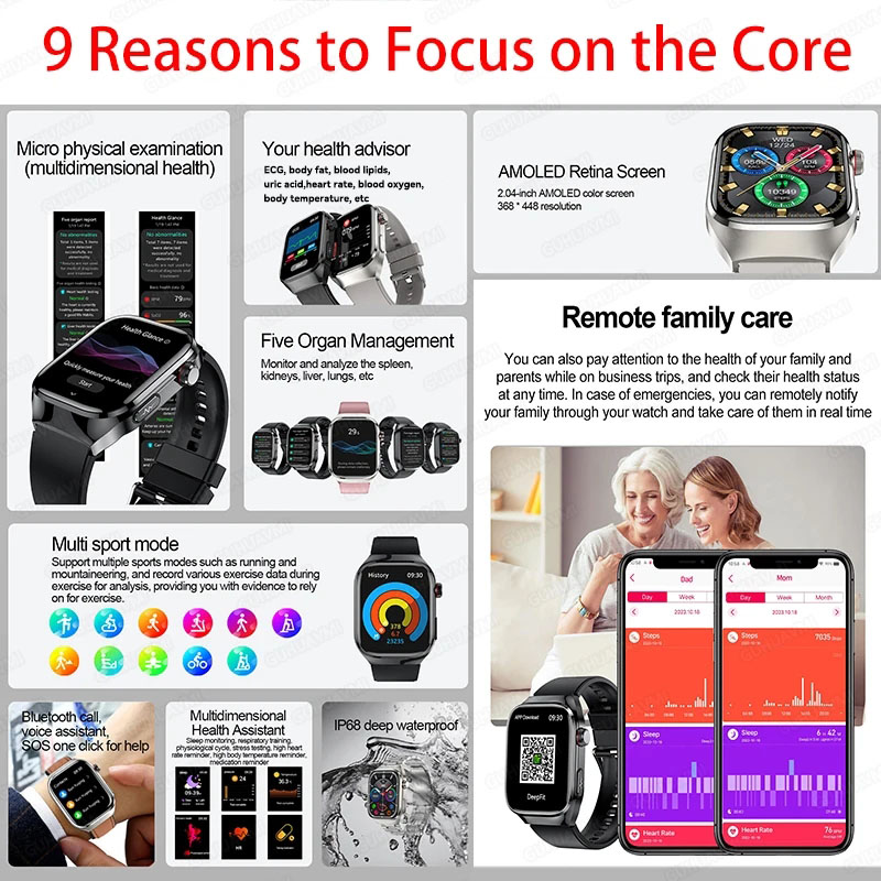 2025, neue hochpräzise Smartwa – Smartwatch Health Watches Bewertung und Preis
