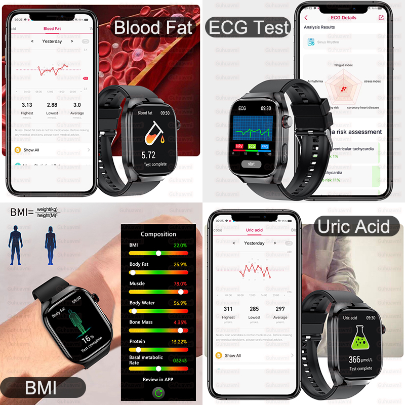 2025, neue hochpräzise Smartwa – Smartwatch Health Watches Bewertung und Preis