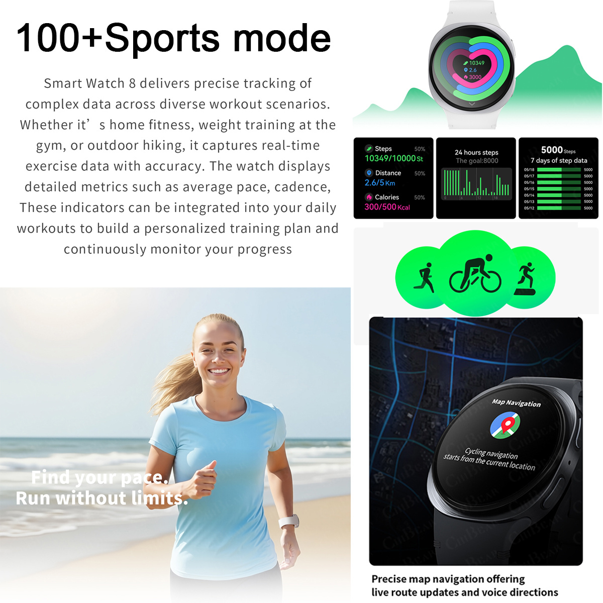 2026 Neue Smartwatches 8 Mini  – Smartwatch Health Watches Bewertung und Preis