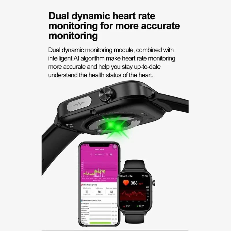 2023 neue EKG + PPG Überwachun – Smartwatch Health Watches Bewertung und Preis