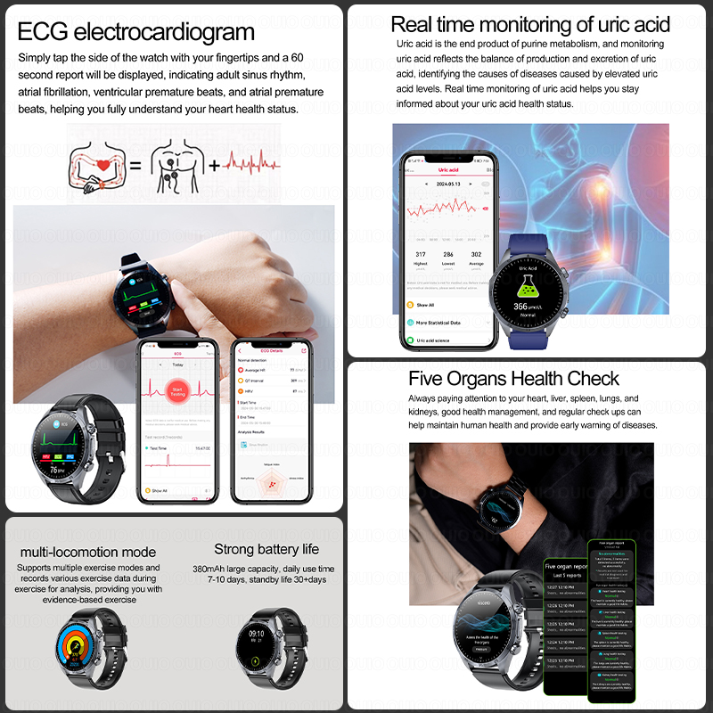 2026 Brandneue Upgrade-Gesundh – Smartwatch Branded Watches For Women Bewertung und Preis