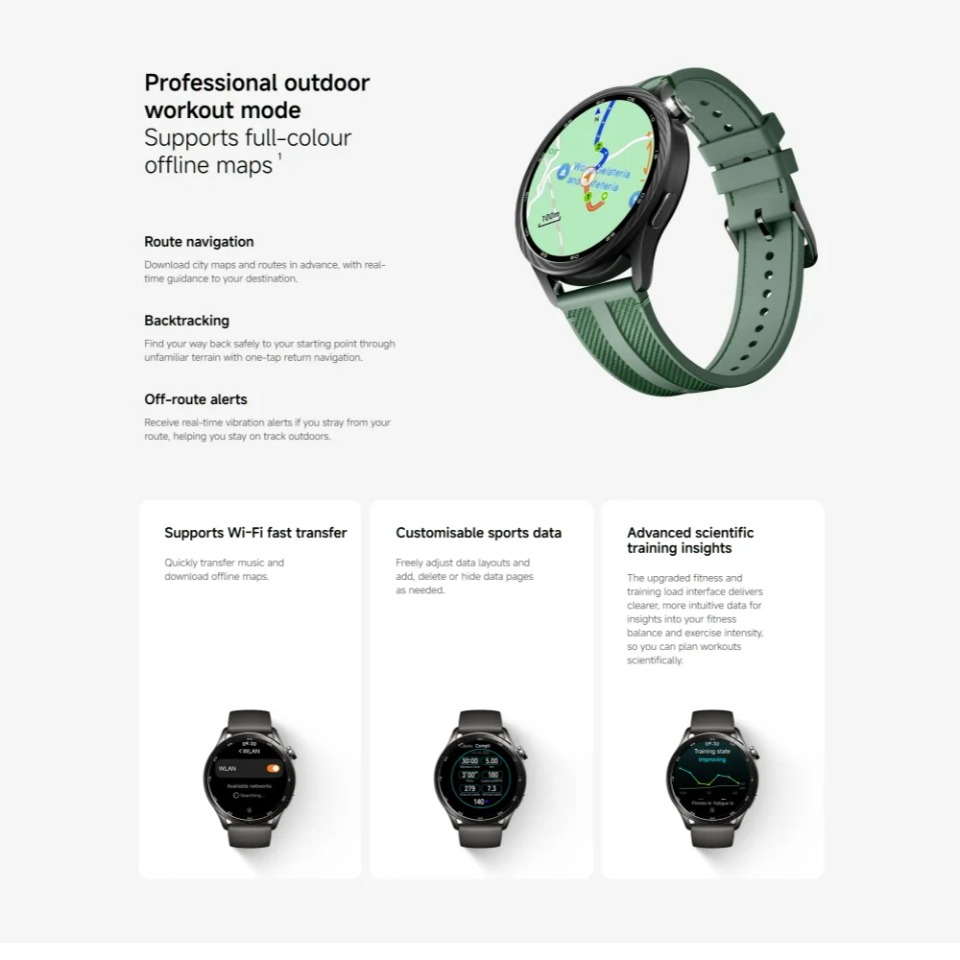 2029 NEUE Globale Version Xiao – Smartwatch Timex Watches For Women Bewertung und Preis