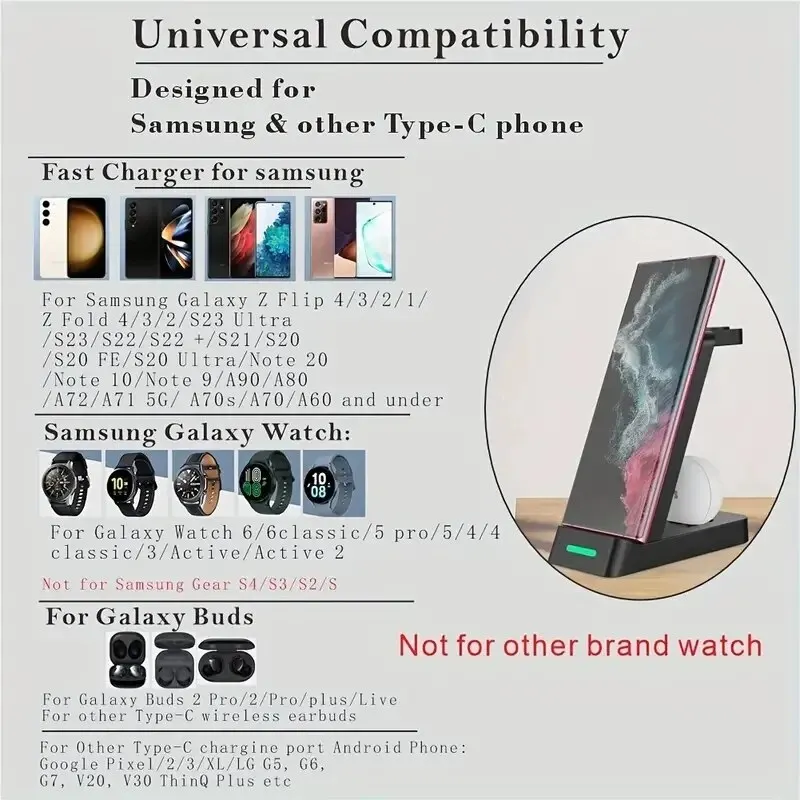 3 in 1 Ladestation für Samsung – Watches Smartwatch Samsung Bewertung und Preis