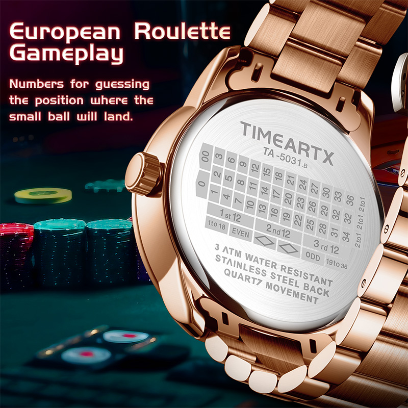 TIMEARTX Brandneue Luxus-Quarz – Smartwatch New Watches For Men Bewertung und Preis