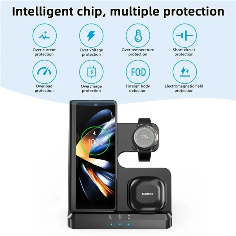 3-in-1 Kabellose Ladestation S – Watches Smartwatch Samsung Bewertung und Preis