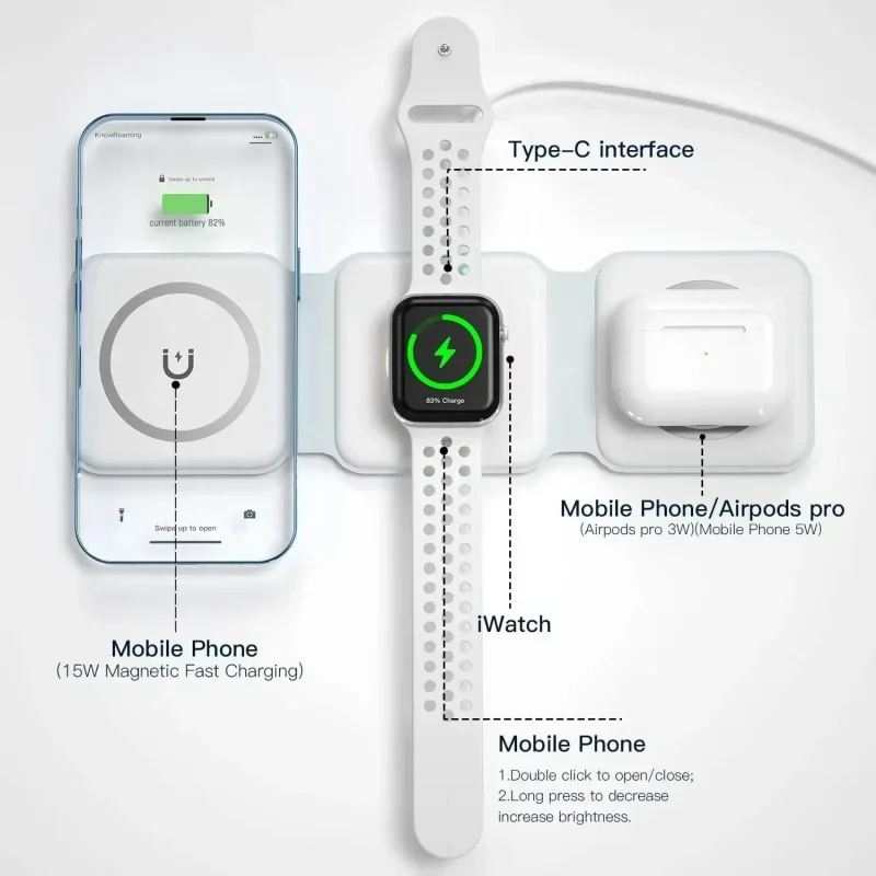 3-in-1 Tragbares Magnetisches  – Watches Smartwatch Samsung Bewertung und Preis
